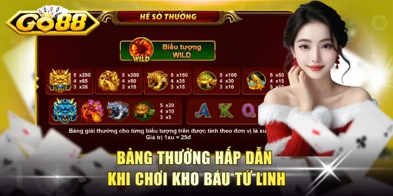 Bảng thưởng hấp dẫn khi chơi Kho Báu Tứ Linh